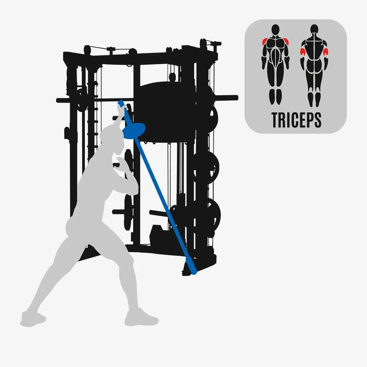 User training triceps with Altas Strength Smith Machine, a key piece of gym equipment for home gyms in Vancouver.