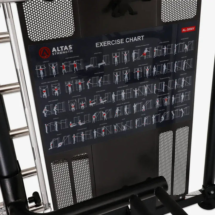 Exercise chart for Altas Strength AL-3000Y Smith Machine showcasing various workouts for home gym training.